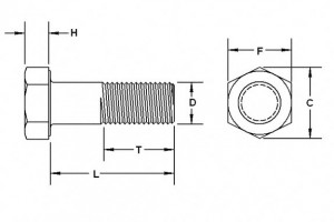 Structural Bolts | Base Industrial Supply